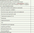 Image title - Газета РВС