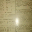 Не покладая рук, стойко и мужественно перенося лишения, вызванные войной, трудиться на благо родины! - Музей Фелицына