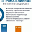 Вениамин Кондратьев: Почти 3,5 тысячи обращений получил от жителей края во время подготовки к «Прямой линии» - Администрация Краснодарского края