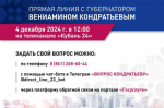 Больше пяти тысяч вопросов поступило в ходе подготовки «Прямой линии» губернатора Кубани