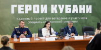 Стартовала регистрация участников региональной кадровой программы «Герои Кубани» для бойцов СВО - Администрация города Краснодар