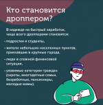 Профилактика дропперства