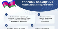 Мобильная приемная губернатора Кубани посетит Славянский и Крыловский районы - Комсомольская Правда