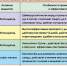 Люди против слизней: как победить одного из самых опасных вредителей садов и огородов - Кубанские Новости
