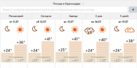 © Скриншот с сайта www.meteovesti.ru - Yuga.Ru
