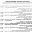 Центр поддержки экспорта Кубани запускает онлайн-программу «Академия экспорта: основы международной торговли 2.0» - Газета Кубань Сегодня