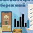 Кубань на втором месте в стране по получению господдержки участников программы долгосрочных сбережений - Газета Кубань Сегодня