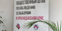 Более 3,5 тысячи сообщений поступило от наблюдателей за выборами на Кубани - Газета Краснодарские известия