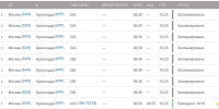 © Скриншот с сайта www.flightradar24.com - Yuga.Ru