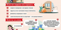 Напоминаем правила поведения при атаке БПЛА - МЧС