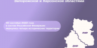 30 сентября — День воссоединения с историческими регионами России - Департамент молодежной политики
