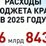 Кубань направит почти 5 млрд рублей на выплаты семьям бойцов СВО и ветеранам - Газета Краснодарские известия