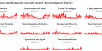 Жители Кубани второй день подряд остаются в цифровом изоляторе - KrasnodarMedia