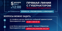 Более трети сообщений на «Прямую линию» губернатора Краснодарского края 2025 года касается темы ЖКХ - Администрация Краснодарского края