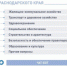За выходные на «Прямую линию» Вениамина Кондратьева поступило около 500 сообщений - Газета Кубань Сегодня