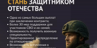 Максимальные выплаты при заключении контракта с Минобороны РФ в Краснодарском крае продлили до конца года - Кубанские Новости