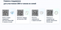 Создан удобный навигатор по сервисам поддержки для участников СВО и их семей - Департамент молодежной политики