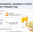 Одноклассники и ЮMoney выяснили, как миллениалы, зумеры и иксы встречают Новый год - Комсомольская Правда