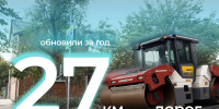 Новые дороги, трамваи и программа «25/35»: что сделано в Краснодаре в 2025 году в дорожно-транспортной отрасли - Администрация города Краснодар