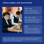 Кубань в цифрах. Итоги развития отрасли информатизации и связи в 2025 году