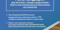БПЛА, беспилотная опасность - Югополис