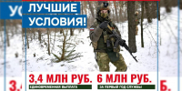 Единовременная выплата при заключении контракта от Краснодарского края составит 3,4 млн рублей - Министерство гражданской обороны и чрезвычайных ситуаций