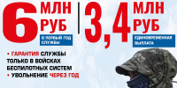 Уважаемые обучающиеся! Предлагаем Вам рассмотреть возможность обучения и прохождения военной службы в войсках беспилотных систем. - КГУФКСТ