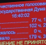 Как поименно голосовали кубанские депутаты по вопросу остановки блокировки Telegram - 24Krasnodar.Ru