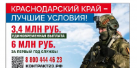 Лучшие условия для заключения контракта с Минобороны России действуют в Краснодарском крае - Департамент строительства