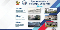 Продолжаем юбилейный марафон детских садов Кубани! - Министерство образования и науки