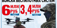 Жители Кубани могут пройти обучение в войсках беспилотных систем - Департамент молодежной политики