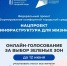 В Туапсинском округе началось Всероссийское голосование по выбору объектов благоустройства - Itar-TassKuban.Ru