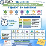 Девятиклассники Кубани сдают экзамены по выбору