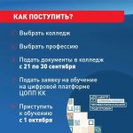 Девятиклассники Кубани без аттестата смогут освоить 26 востребованных профессий