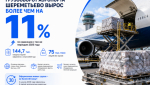 Грузооборот аэропорта Шереметьево вырос на 11% в Москве