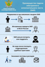 ГУФССП России по Краснодарскому краю напоминает , что граждане имеют возможность получить исполнительный документ в электронном формате через судебные органы.