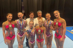 Спортсменки из Краснодара стали чемпионками мира по акробатике