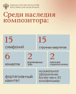 25 сентября - 120 лет со дня рождения композитора Дмитрия Шостаковича